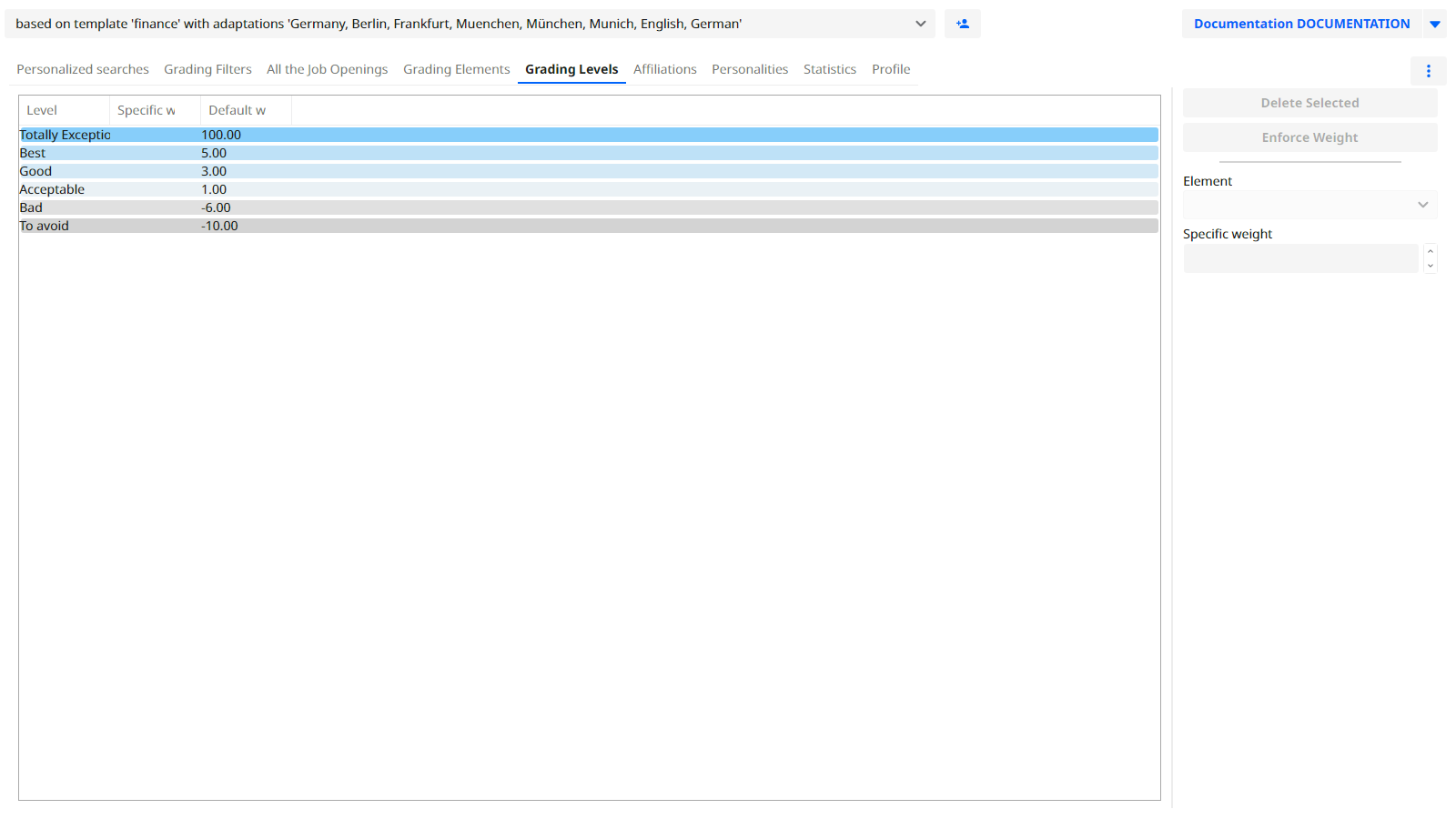 0431 jobgradinglevels